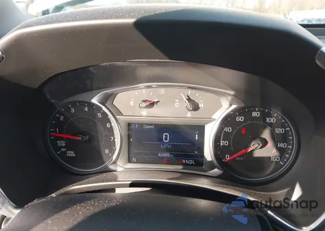 2022 Chevrolet Equinox Awd Ls from USA, damaged, VIN 3GNAXSEV0NS213036